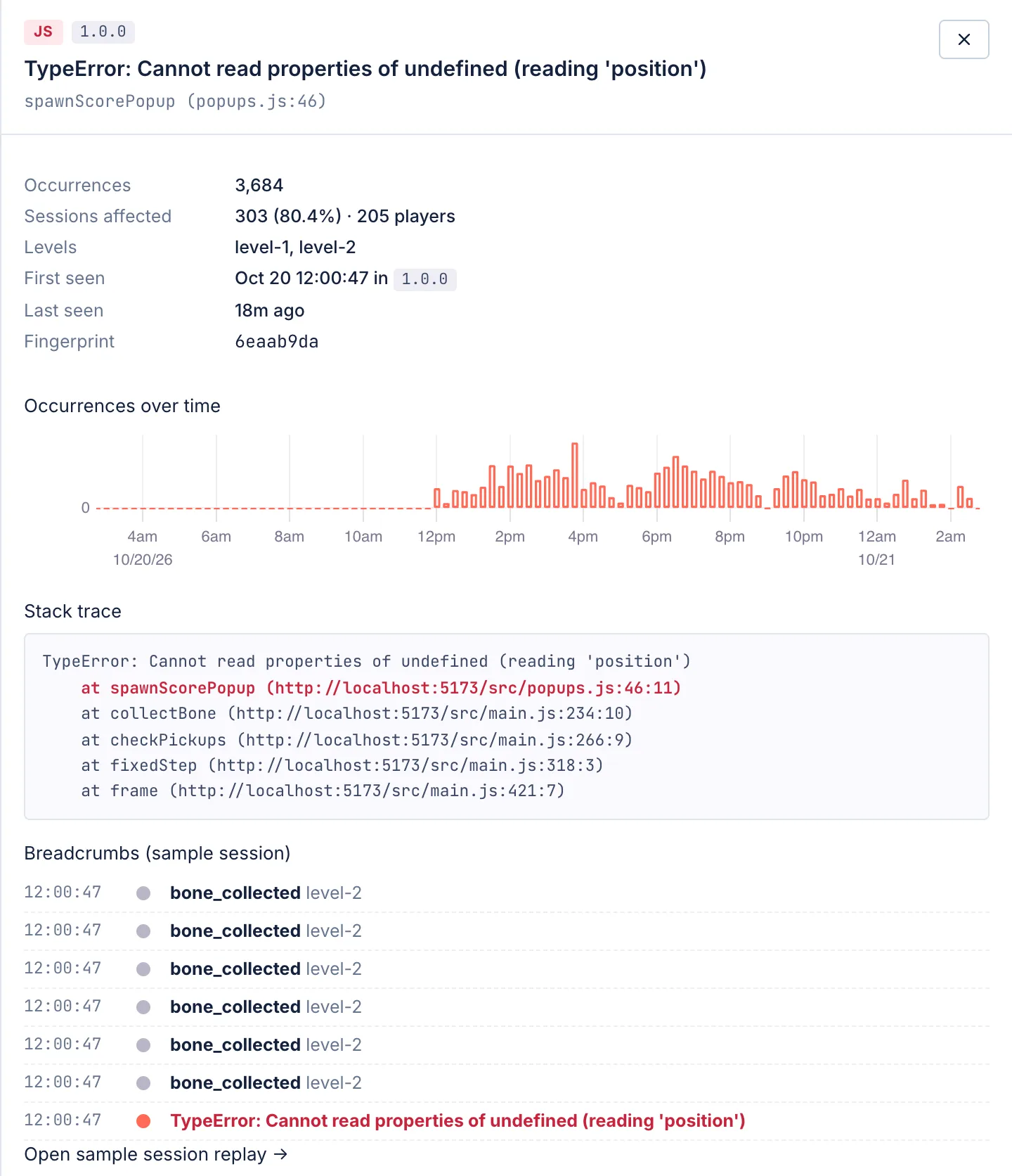 An error issue: a TypeError hit 81% of sessions, with its stack trace and the player's last actions